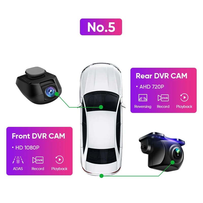No.5 Front Rear DVR