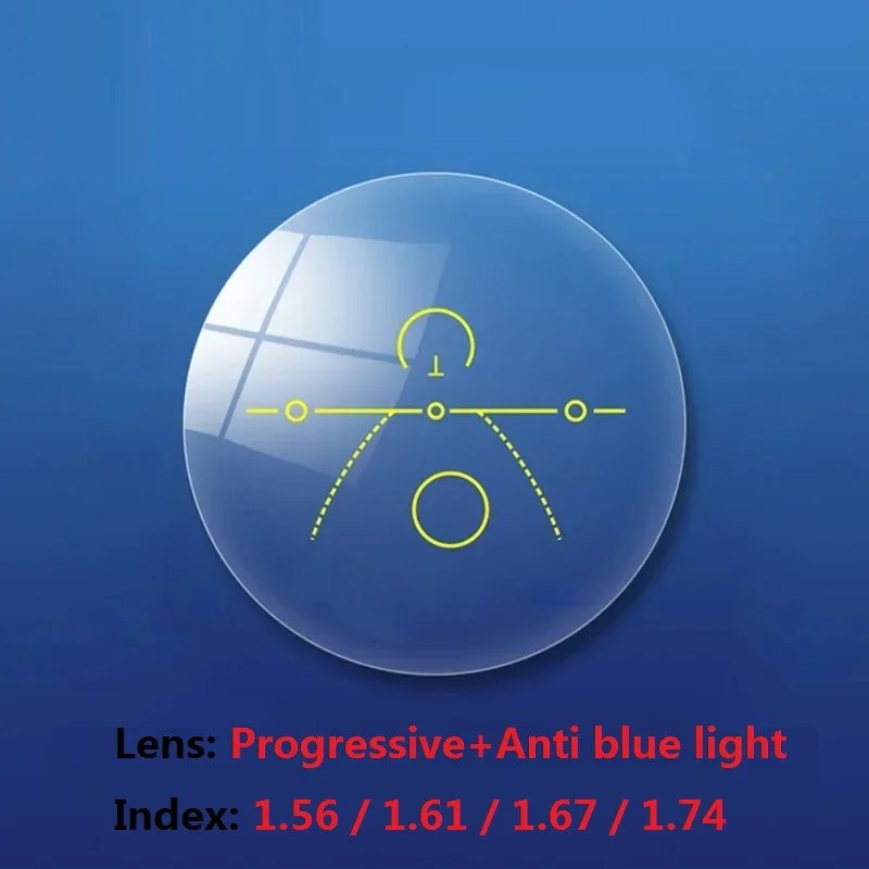Anti blue light