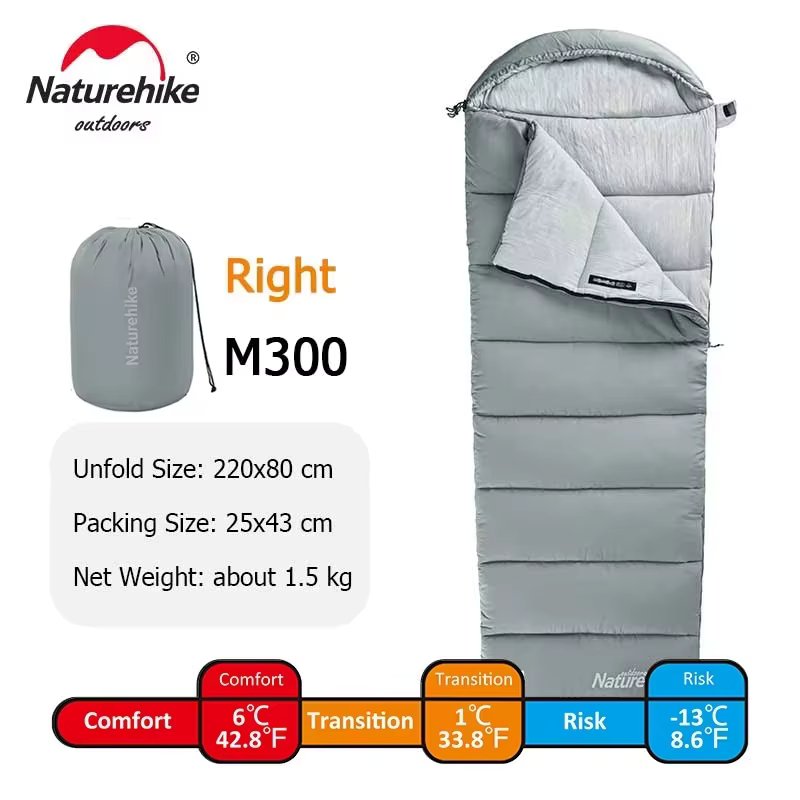 M300-Gray-Right