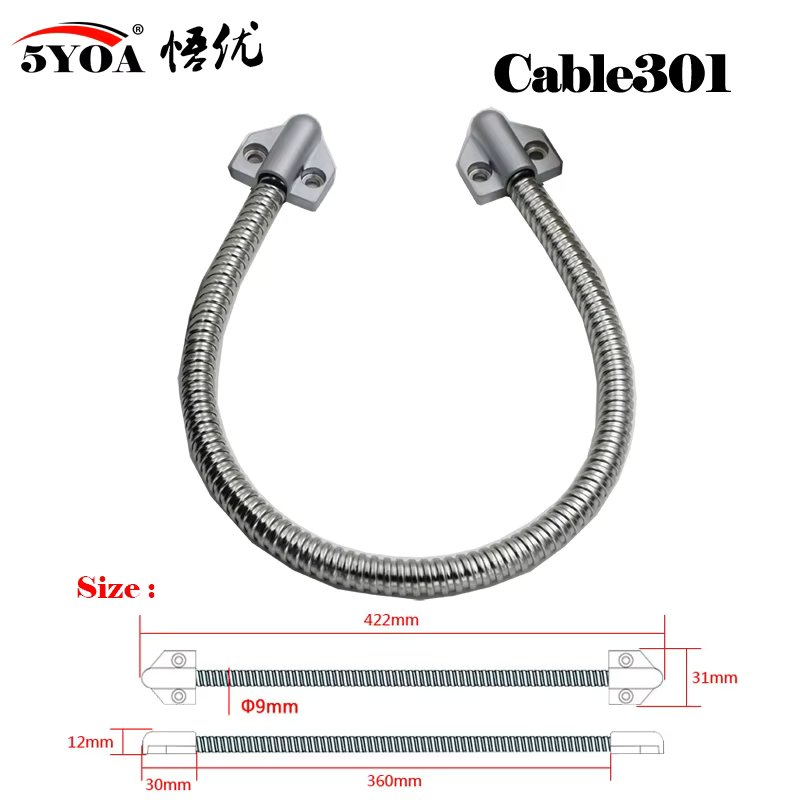 Cable301