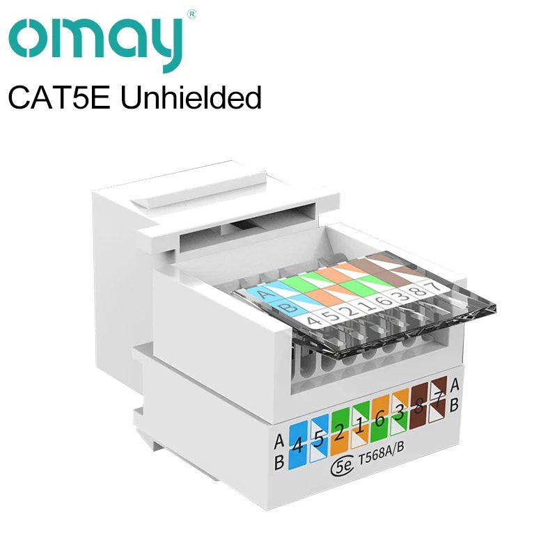 CAT5E unshielded