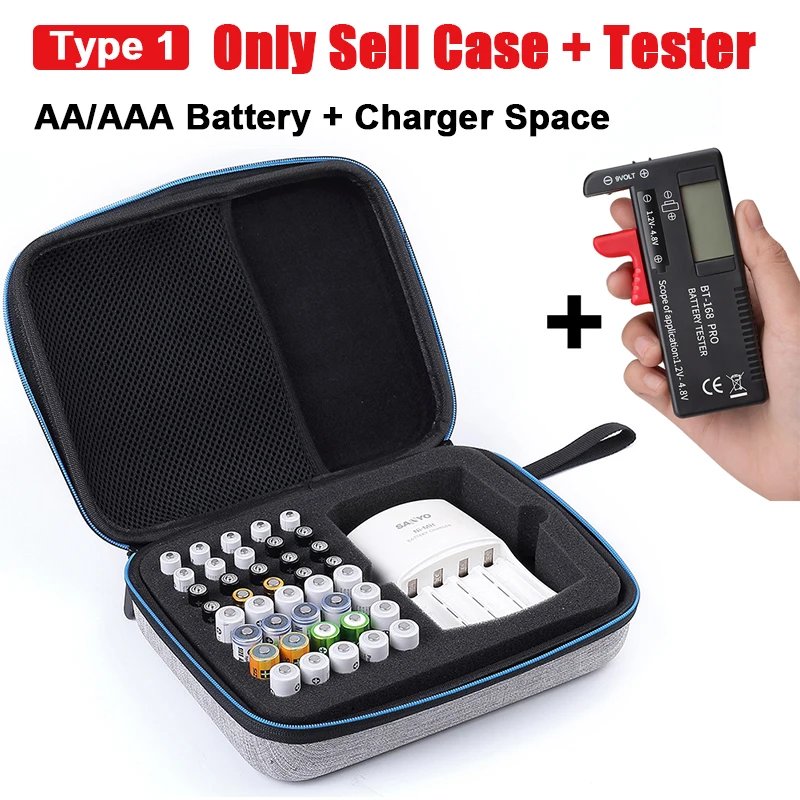 Type 1 Case Tester