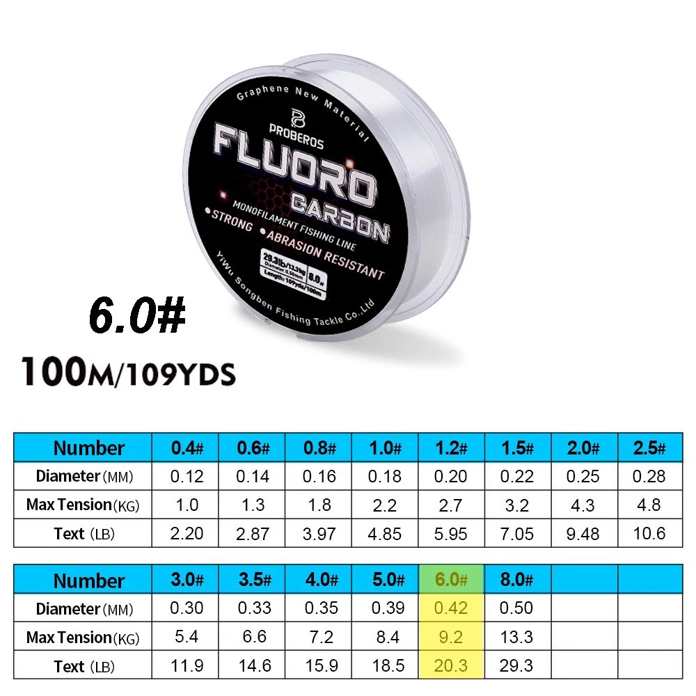 FT100N6