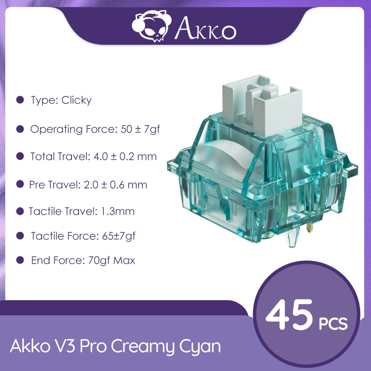 Creamy Cyan