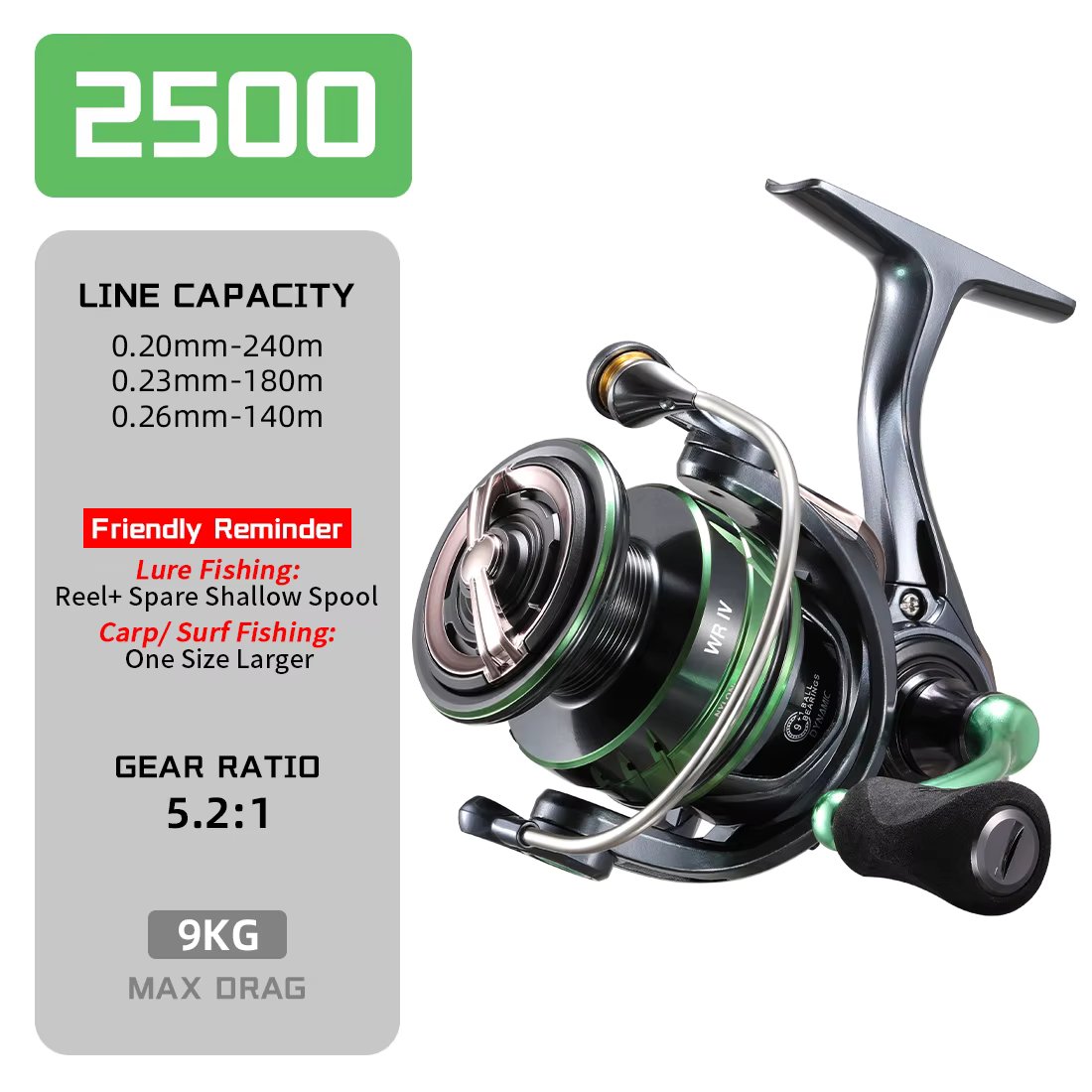 2500