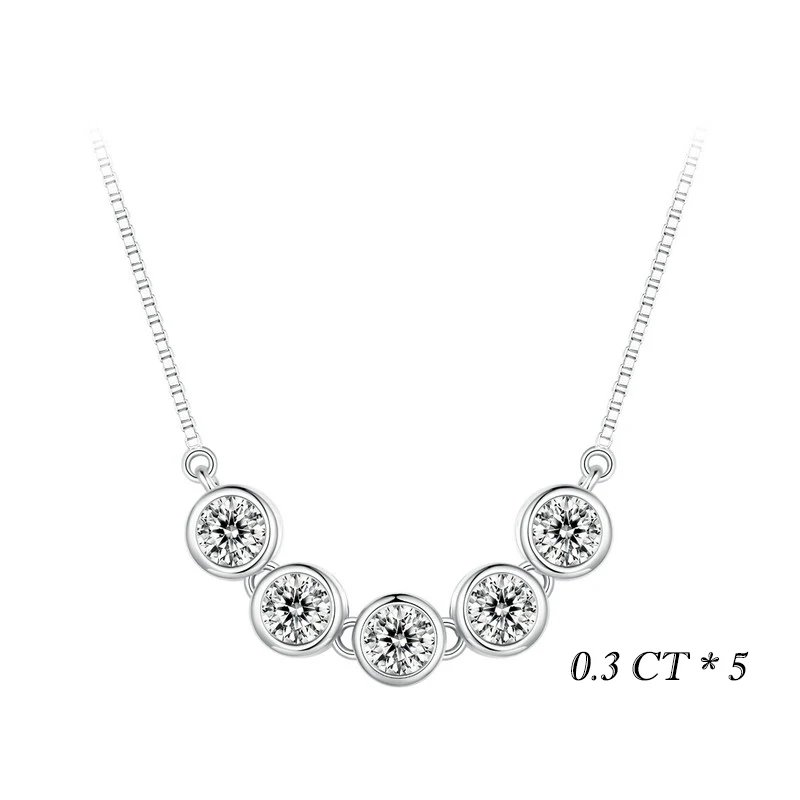 1.5CT