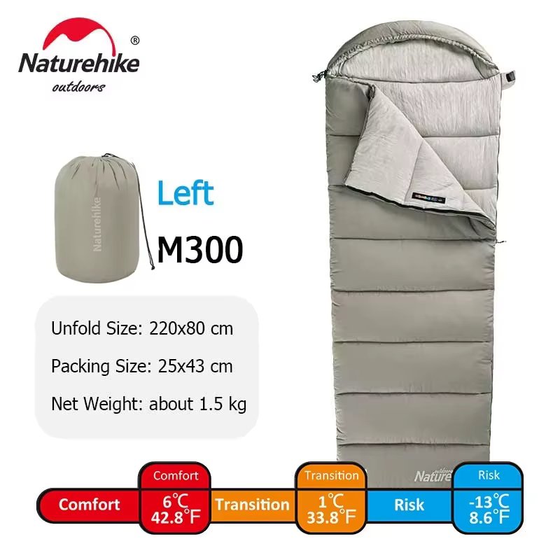 M300-Green-Left