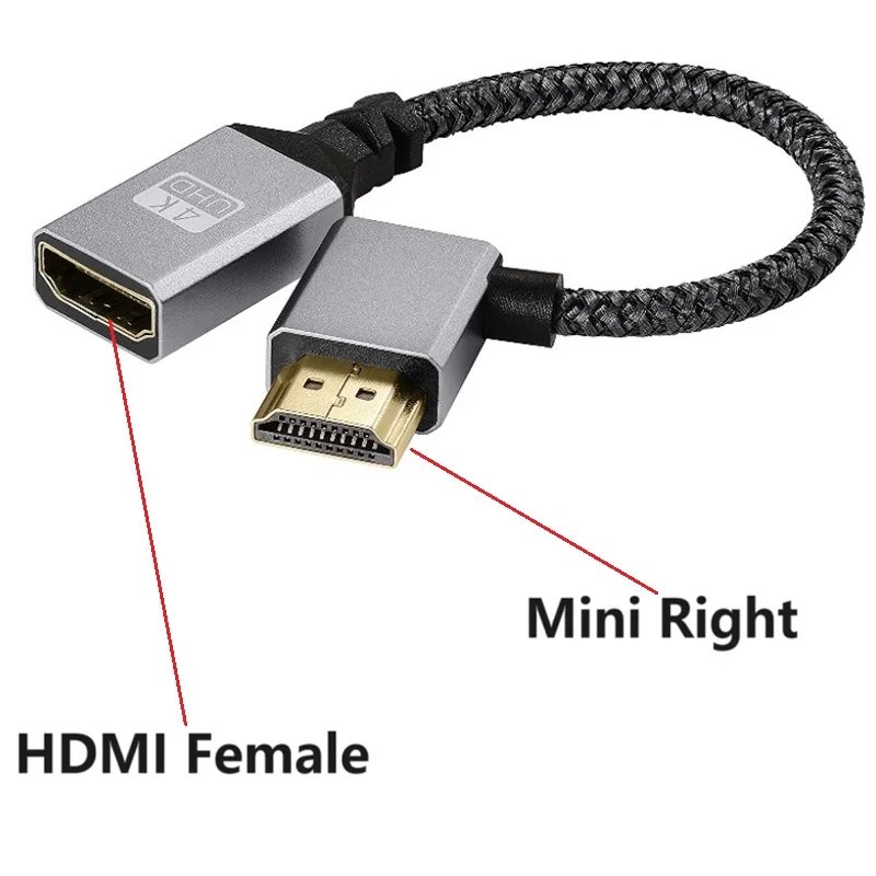MINI HDMI Right