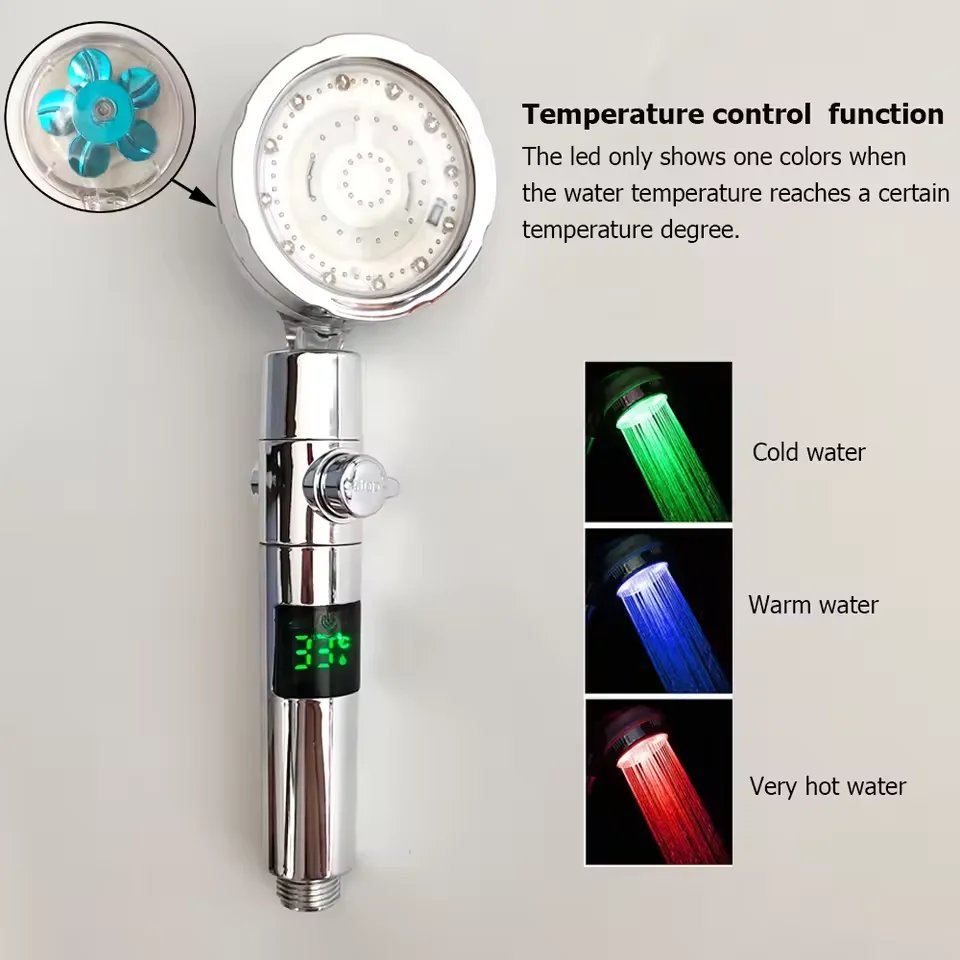 Temp control S