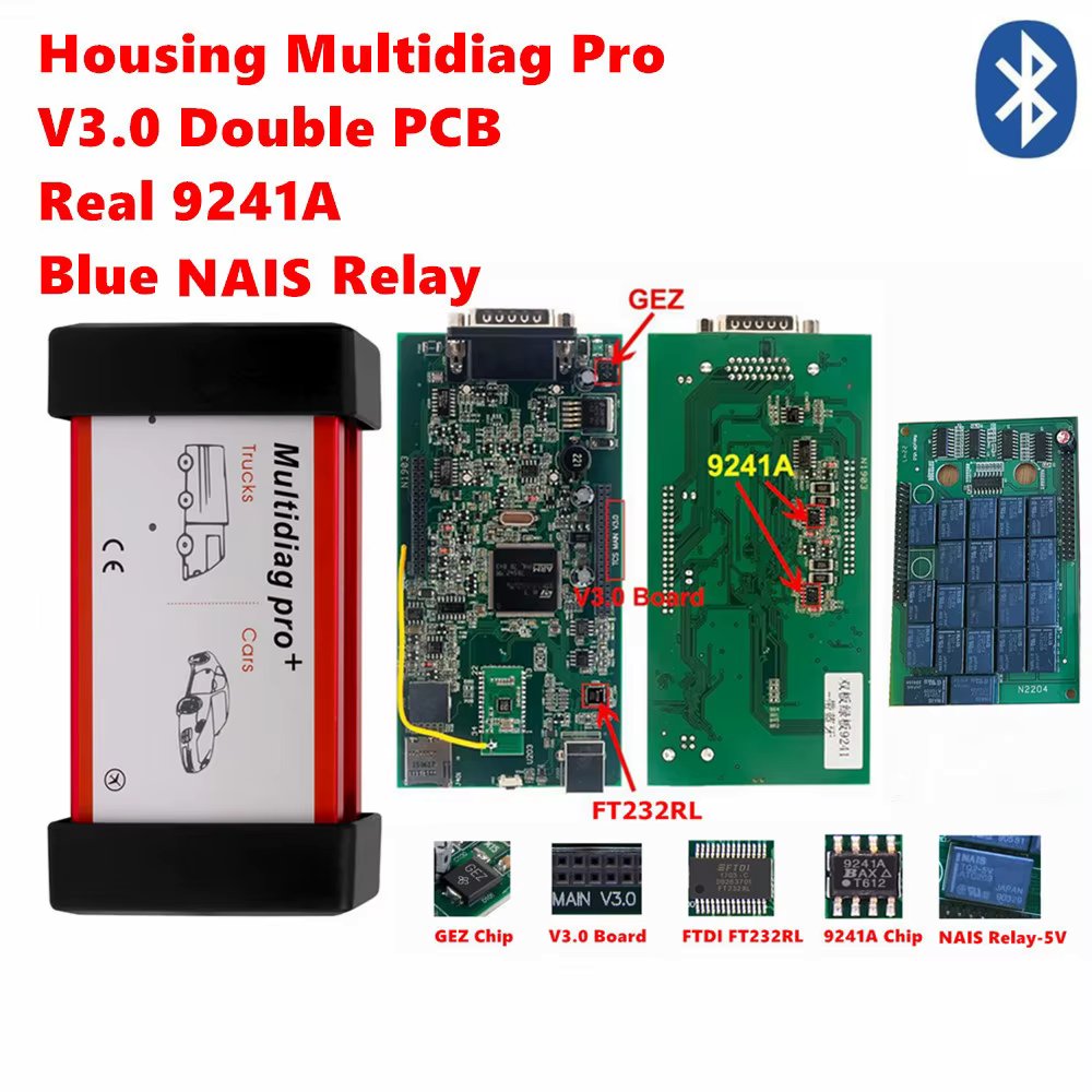 BT Multidiag pro