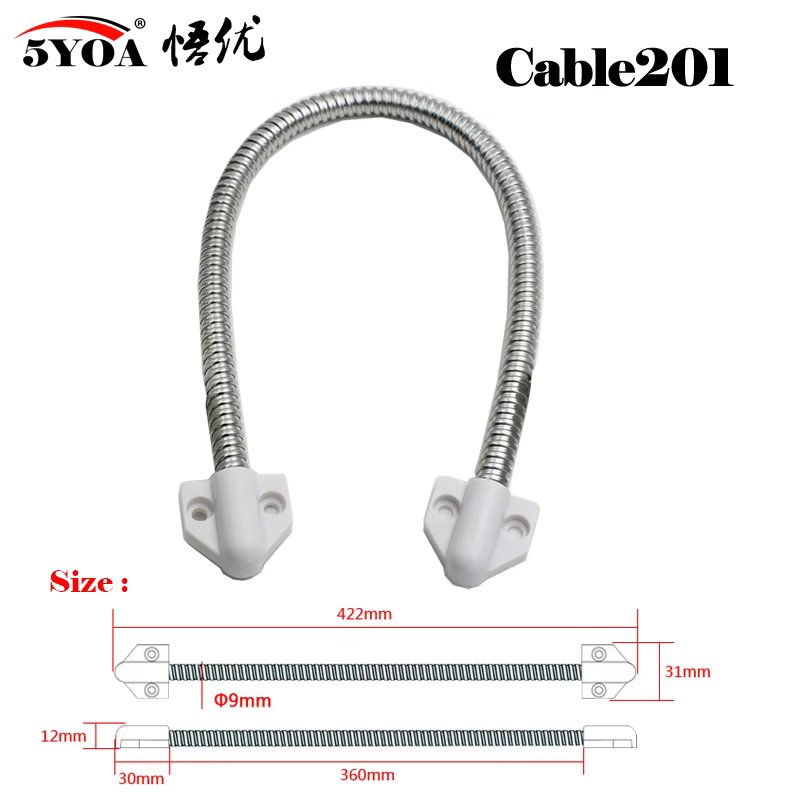 Cable201