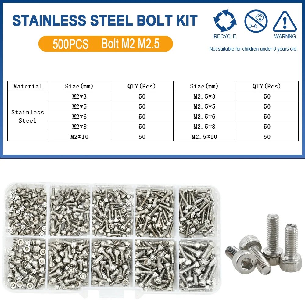 Socket Cap Stainless