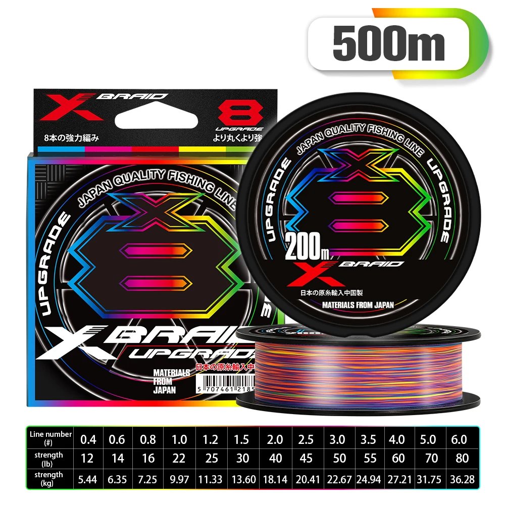500M 8X Multicolor