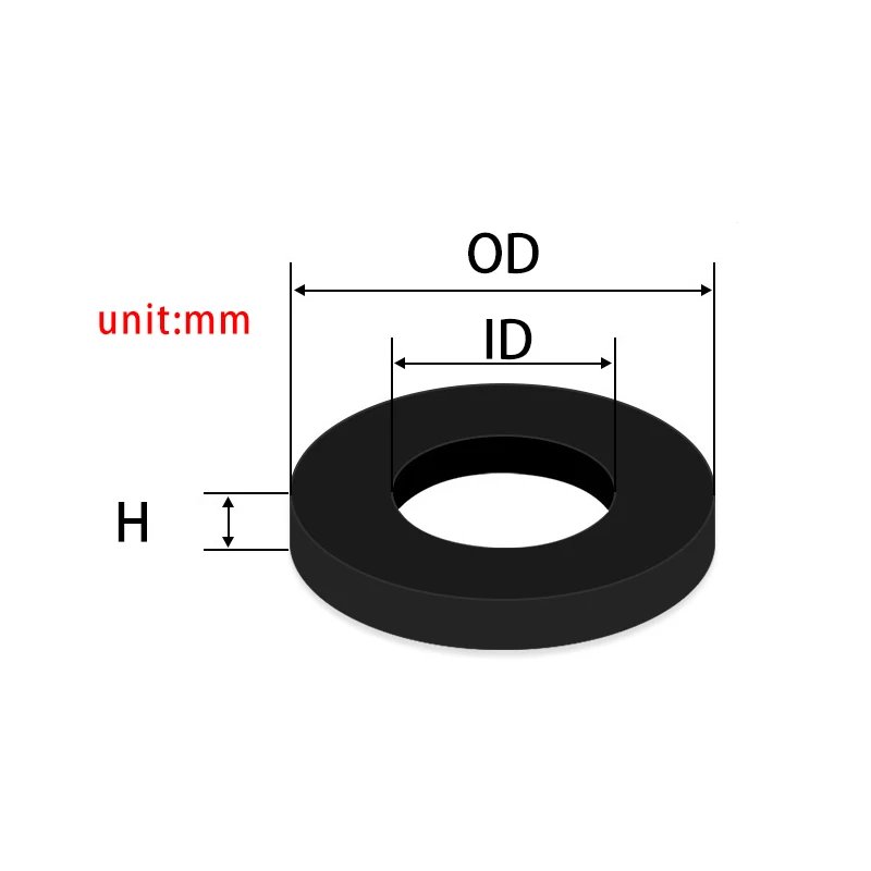 size-quantity