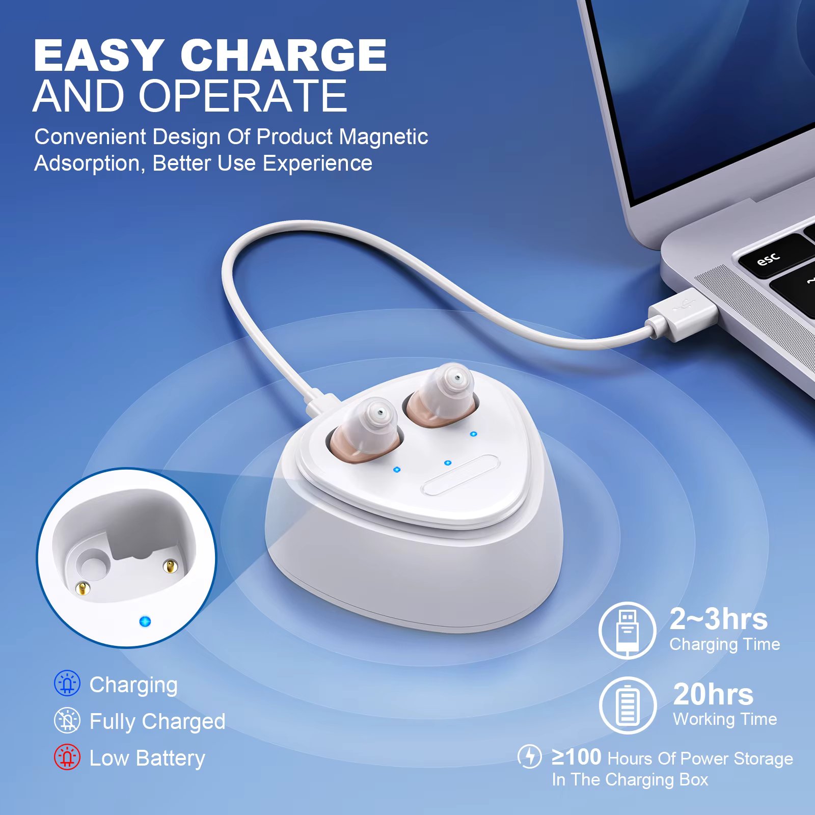 Mini Adjustable Sound Amplifiers Portable Hearing Aid Invisible In- Ear Hearing Aids Hearing Amplifier