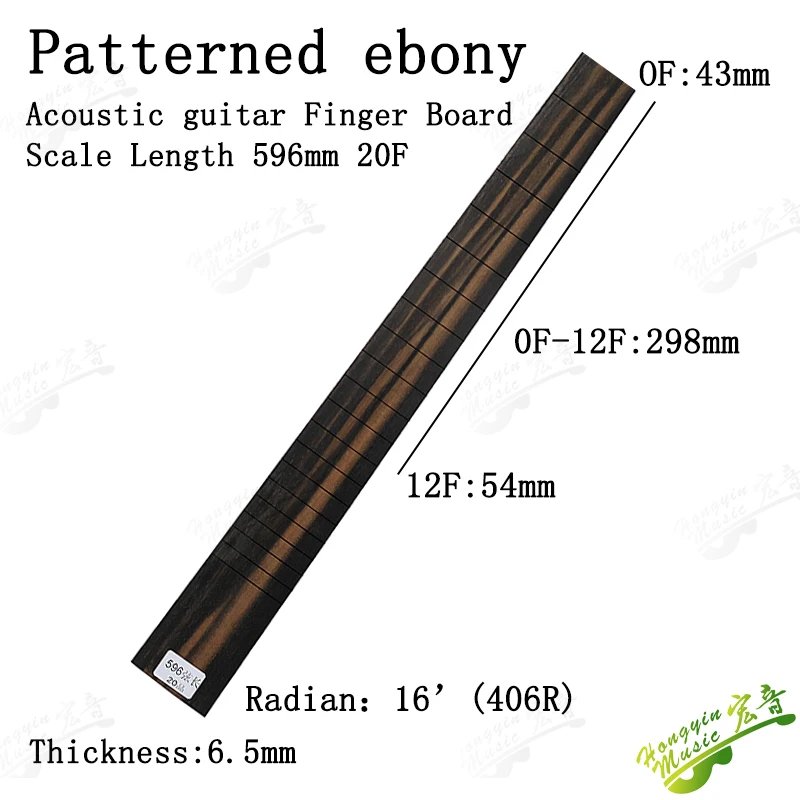 Scale Length596mm20F