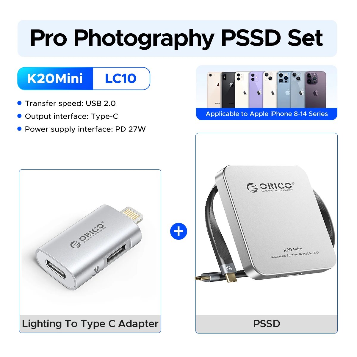 20Gbps Set