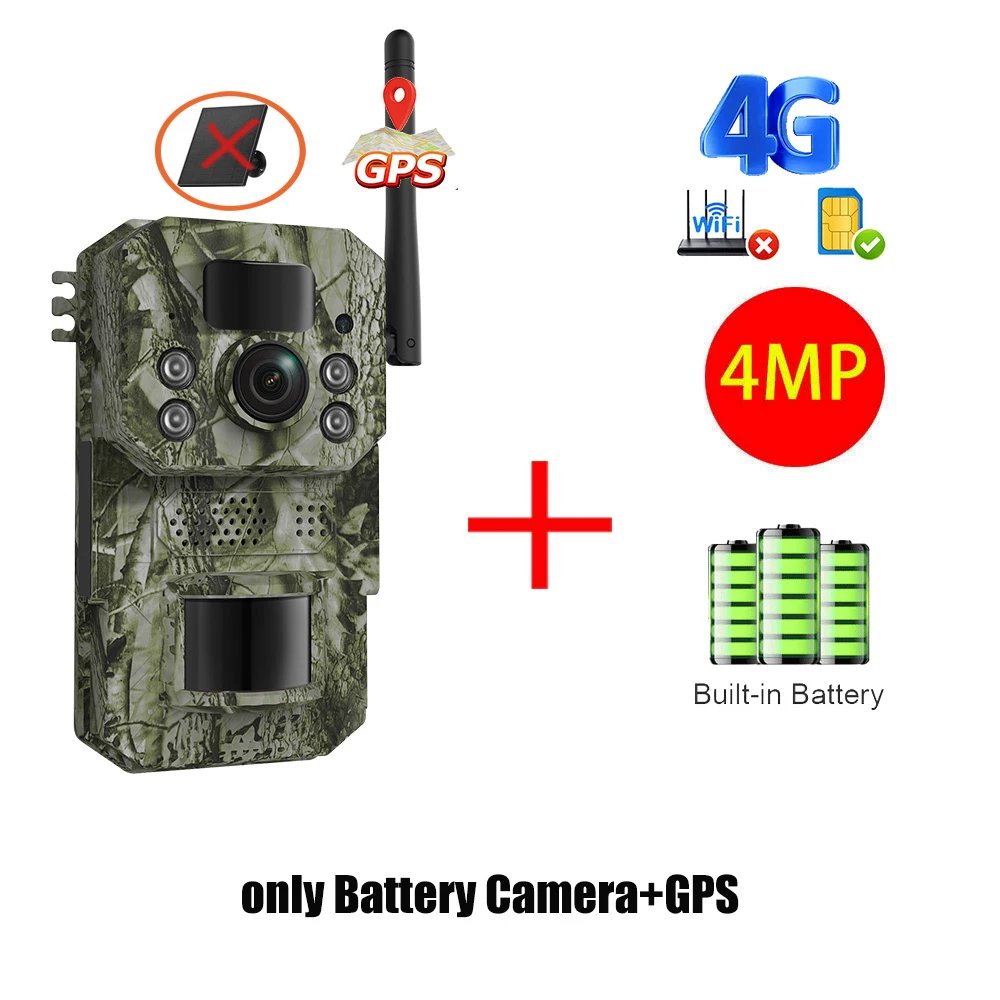 only Cam GPS