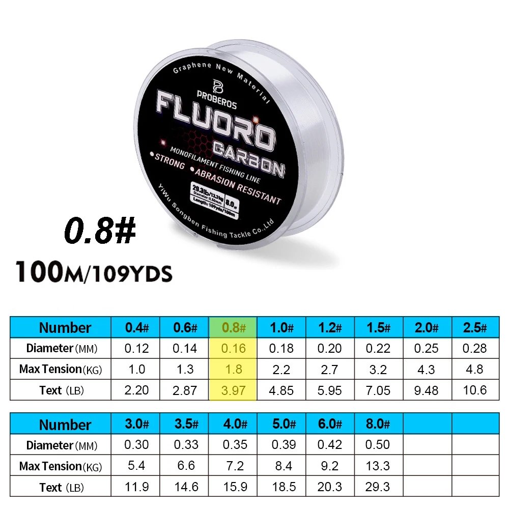 FT100N0D8