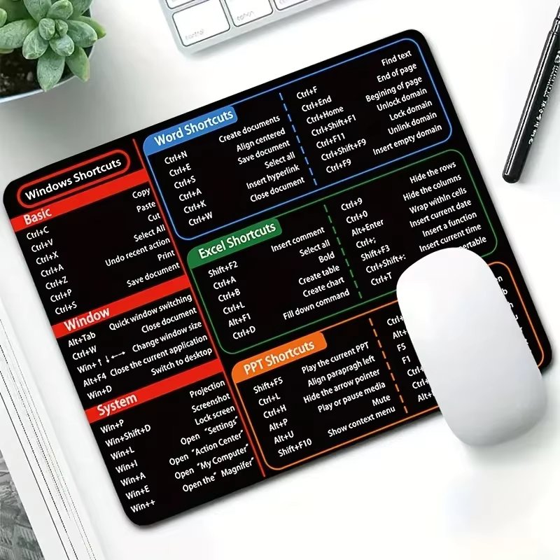 Mouse Mat Office Software Shortcut Key Mouse Pad Small 22x18cm Excel Word PPT Shortcuts - Easy Access to Office Tools Mousepad