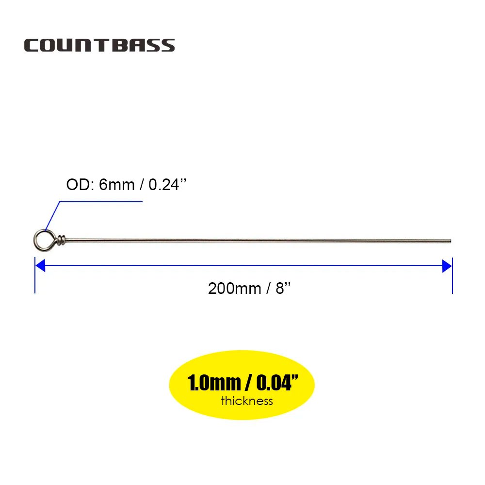 1.0mm-200mm