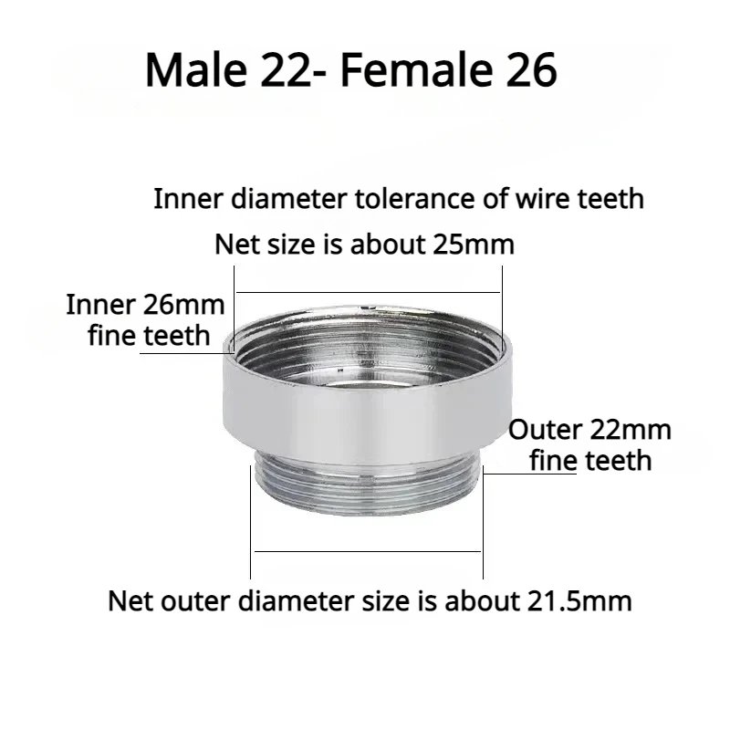 Male 22- Female 26