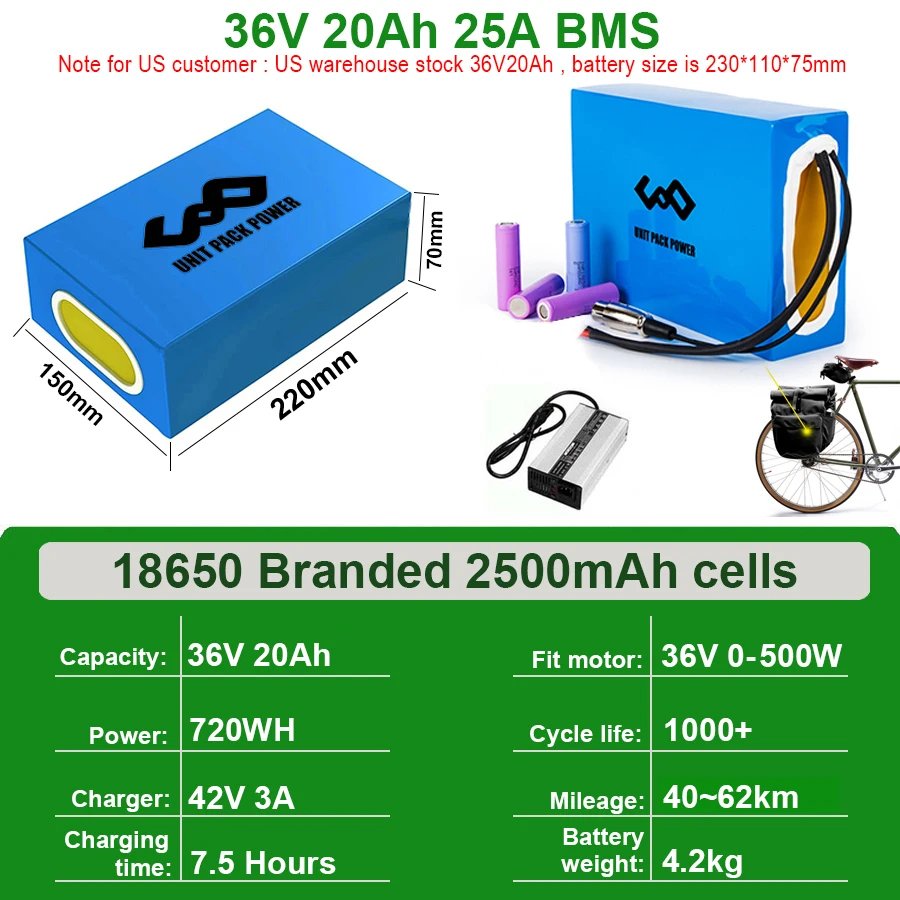 36V 20Ah 0-500W