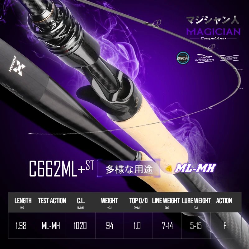 C662ML
