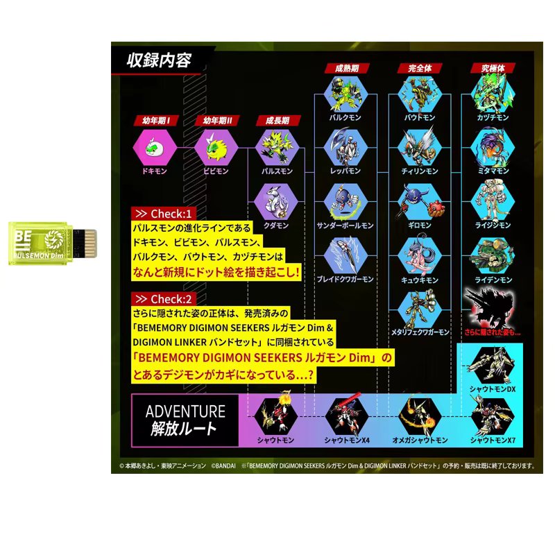 Pulsemon dim