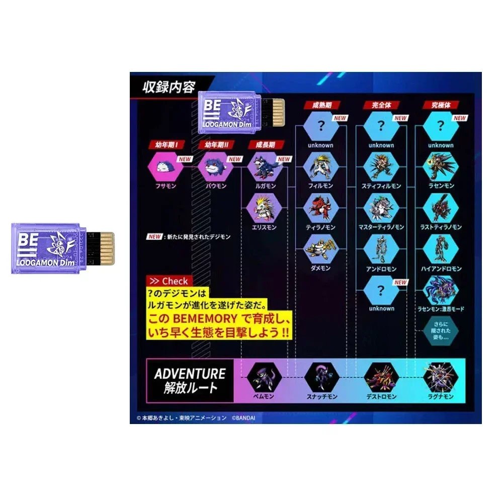 Digimon Adventure DIM Card Protective Film Stingmon BE MEMORY IMPERIALDRAMON RAMPAGE OF THE BEAST 25th Anniv Figure Model Cards