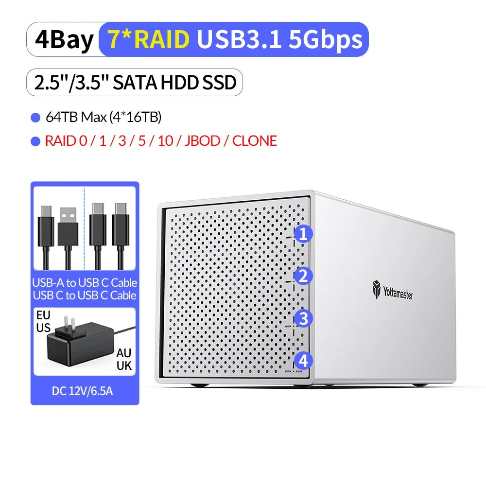 4Bay Type C RAID