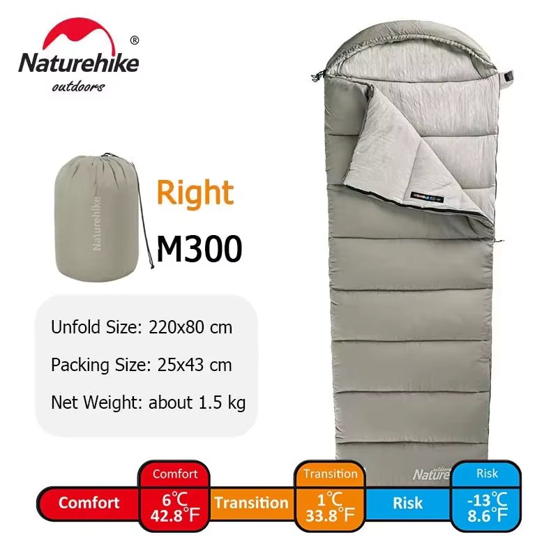 M300-Green-Right