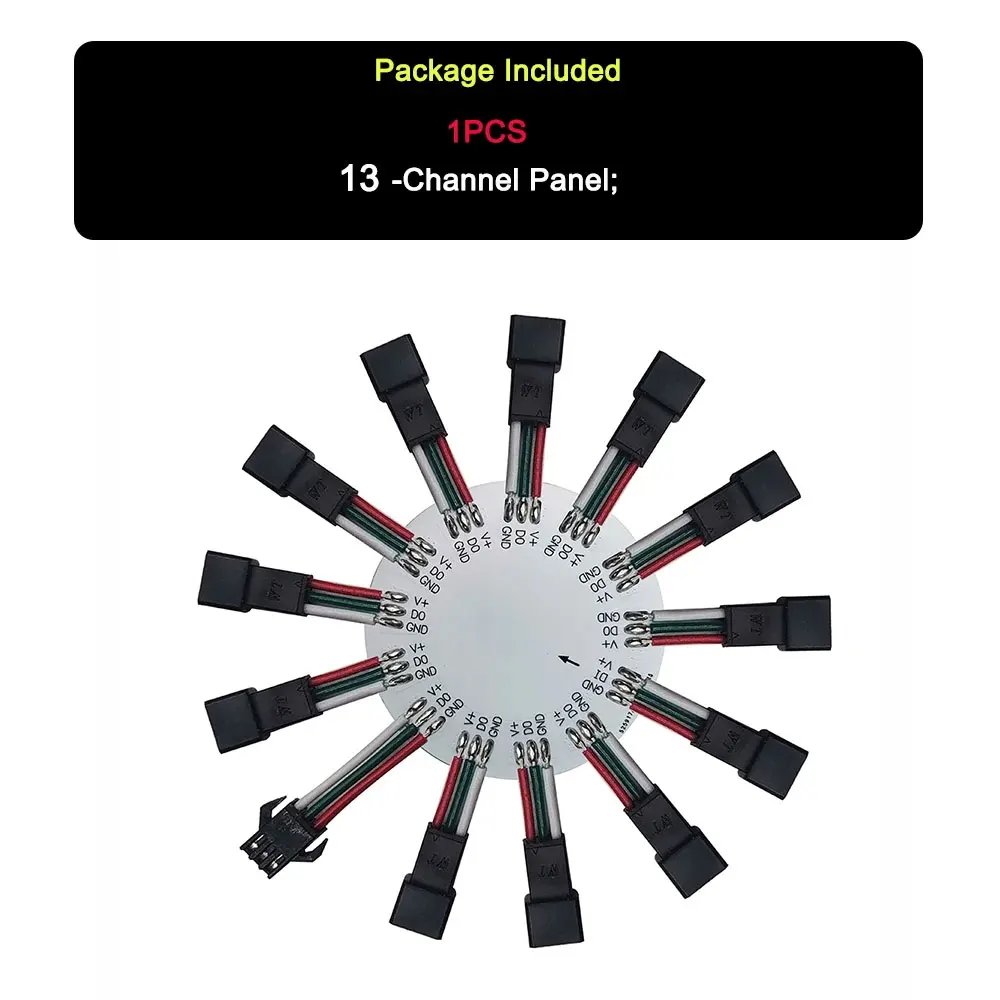 13 Channels