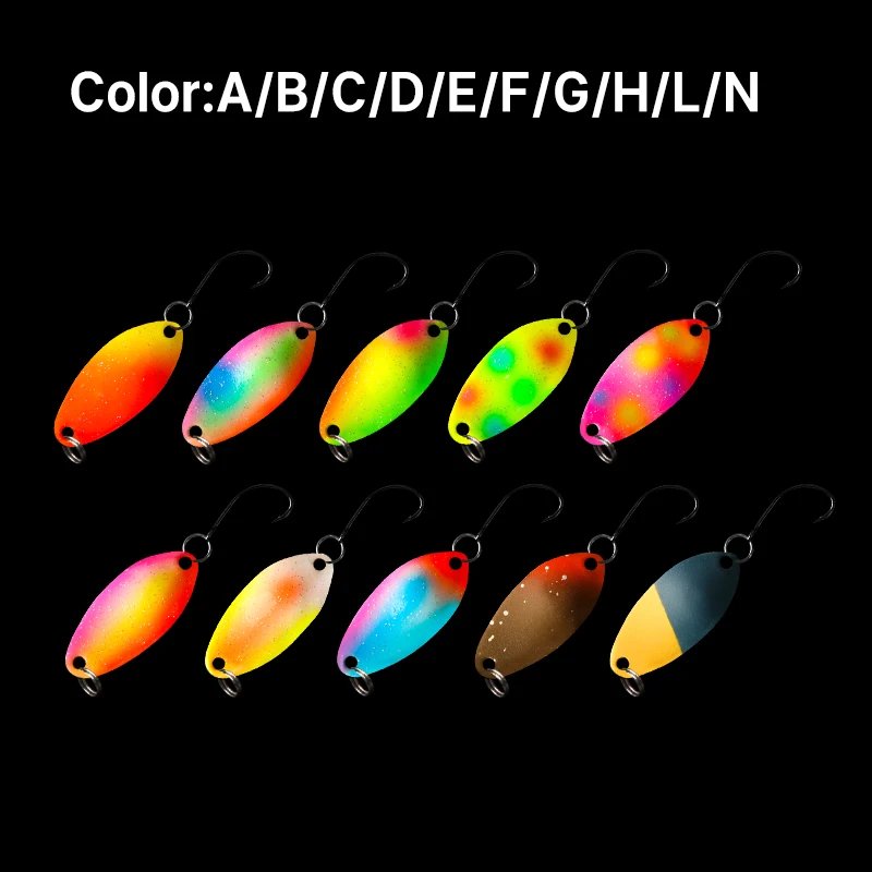 ABCDEFGHLN