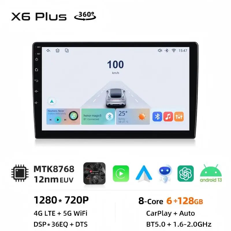 X6 Plus (6GB 128GB) 360
