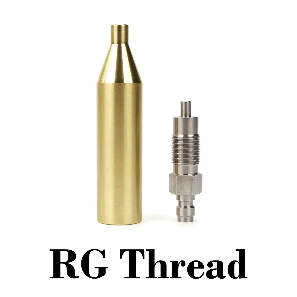 Fit RG