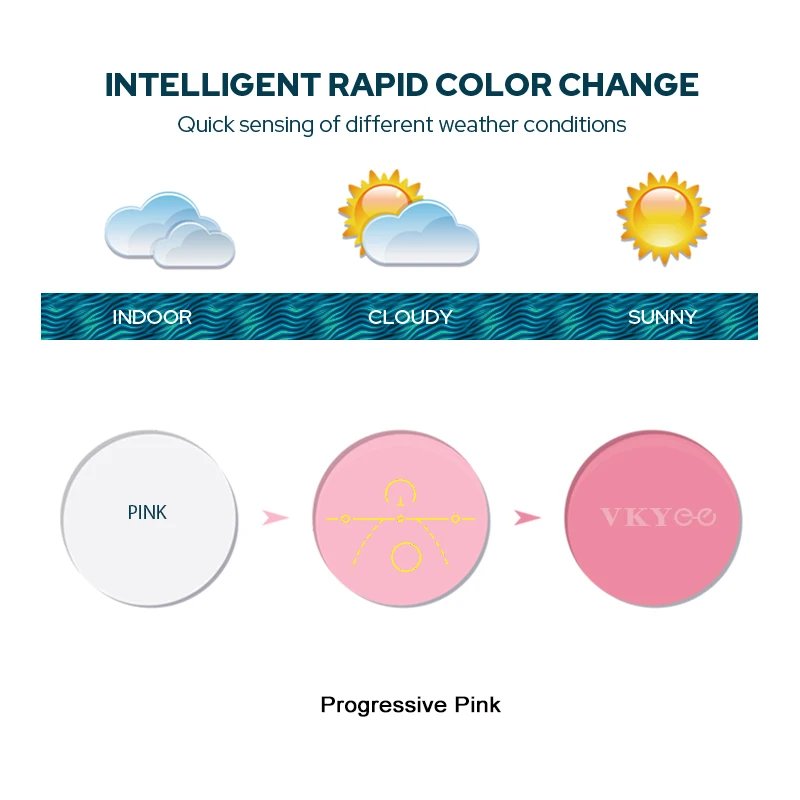 Progressive Pink