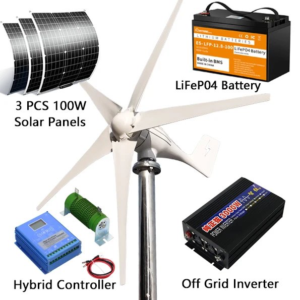 Whole System