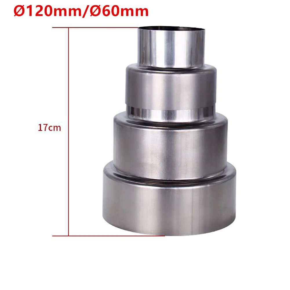 120mm 60mm