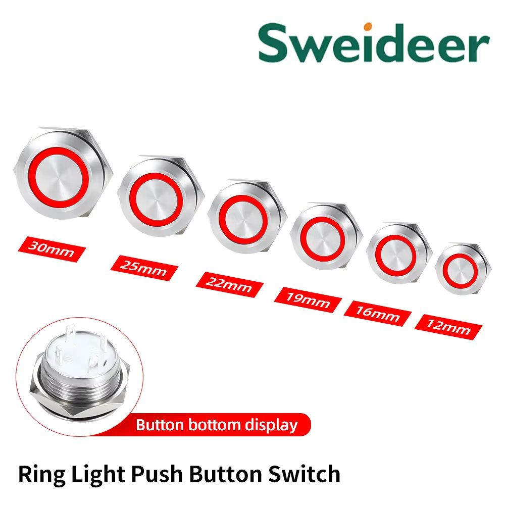 Red Ring Light