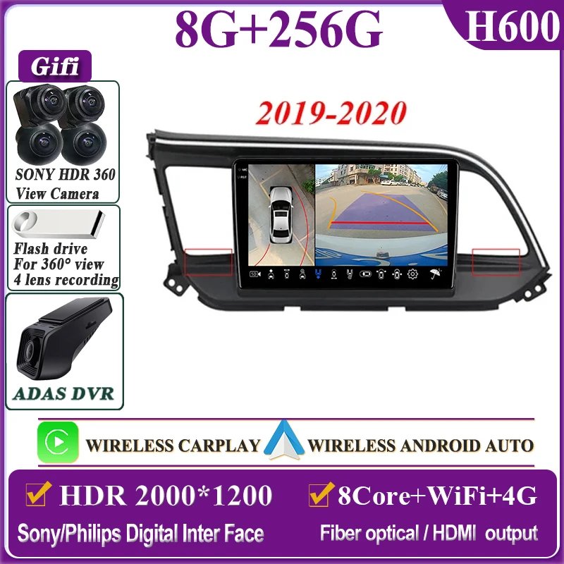 8-256 360 DVR 2K