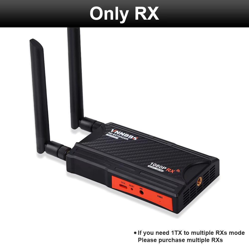 Wireless Extender 250M 5.8Ghz Wireless HDMI Transmitter and Receiver For DSLR Camera Laptop PC To TV Monitor