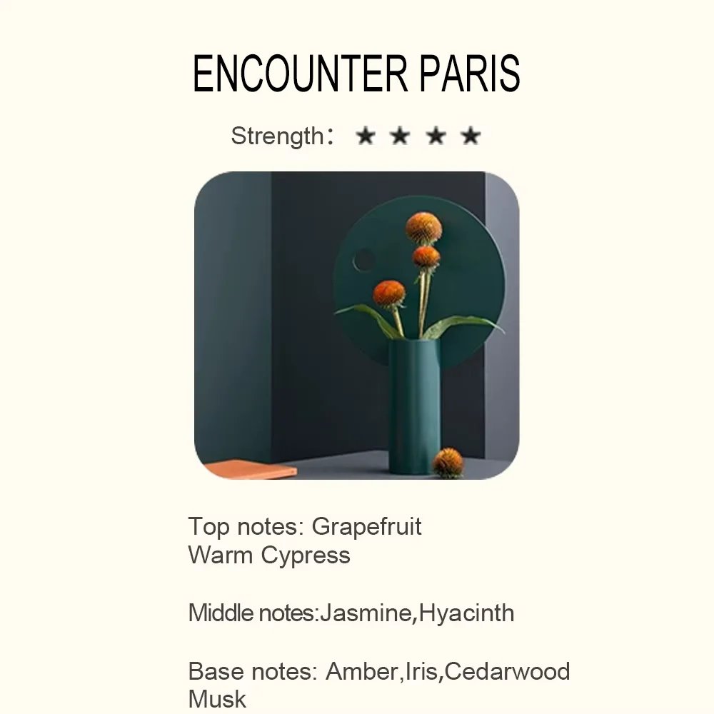 Encounter Paris