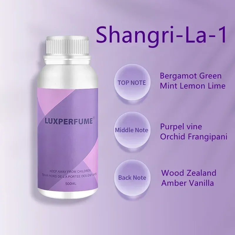 Shangri-La-1