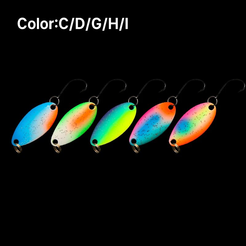 CDGHI