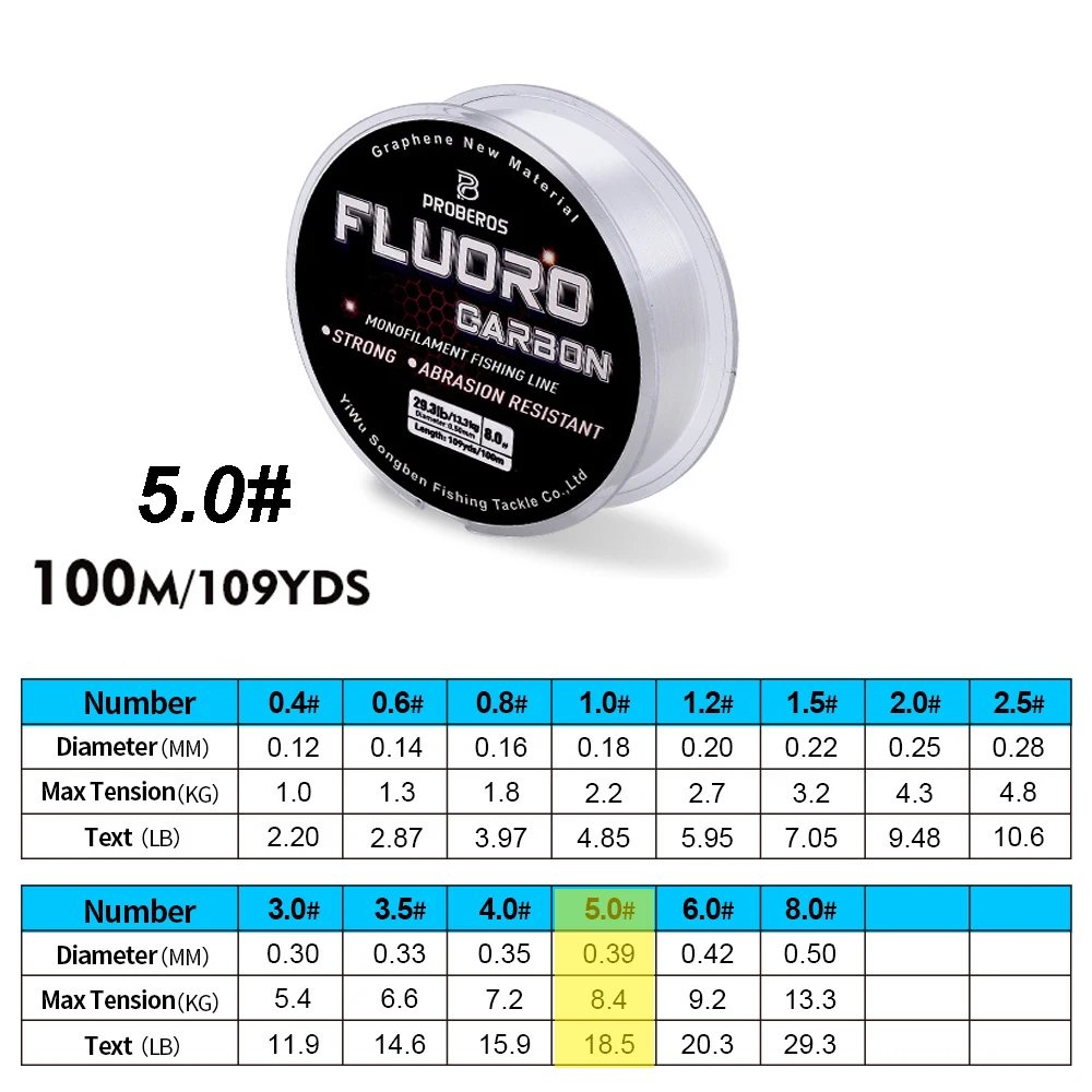 FT100N5