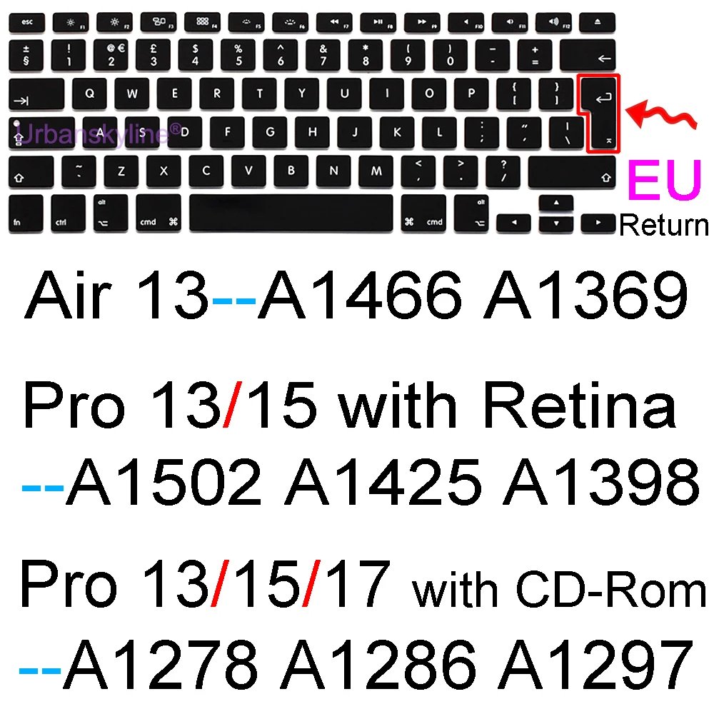 EU Air Pro 13 15 17