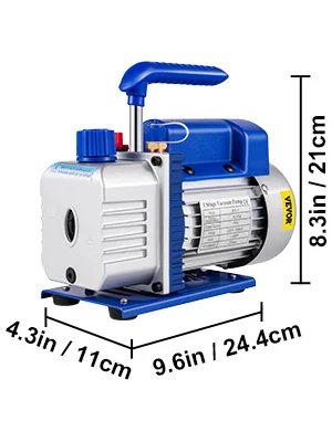 3CFM