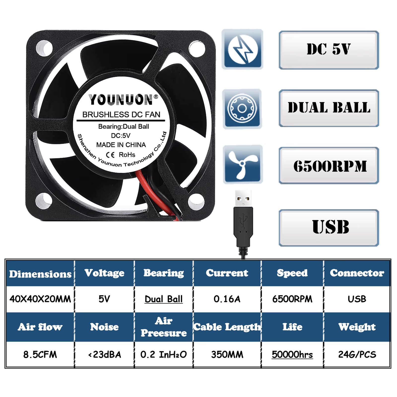 5V Ball USB
