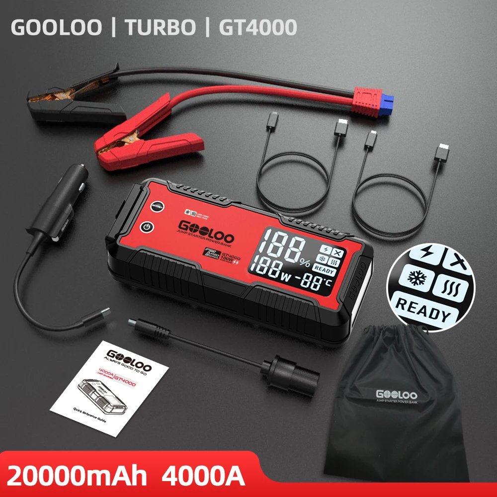 GT4000-RD
